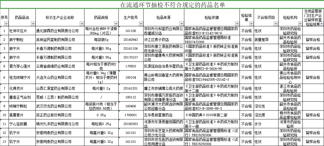 解析管家婆一肖一码一中一特与清白释义解释落实