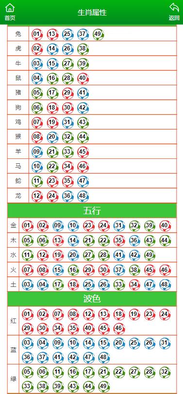 探索澳门马会传真资料全库，机巧释义与深度落实