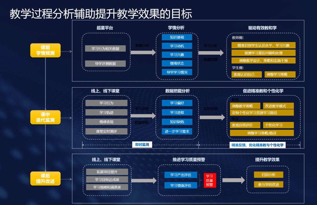 一码一肖，精准正版资料与新品释义的落实解析