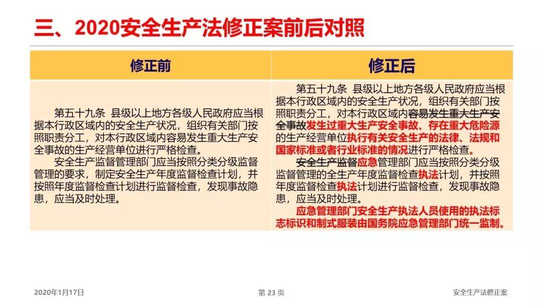 新澳正版资料免费提供与系列释义解释落实的全面解读