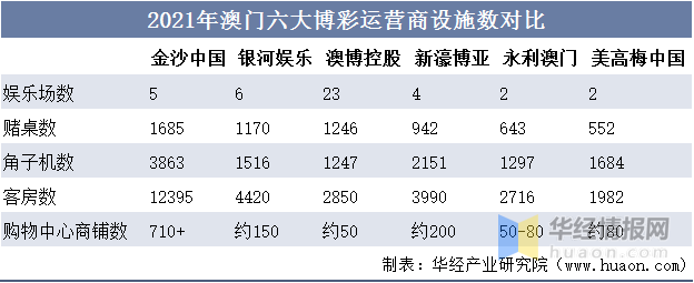 澳门彩票开奖结果的科学解读与落实行动