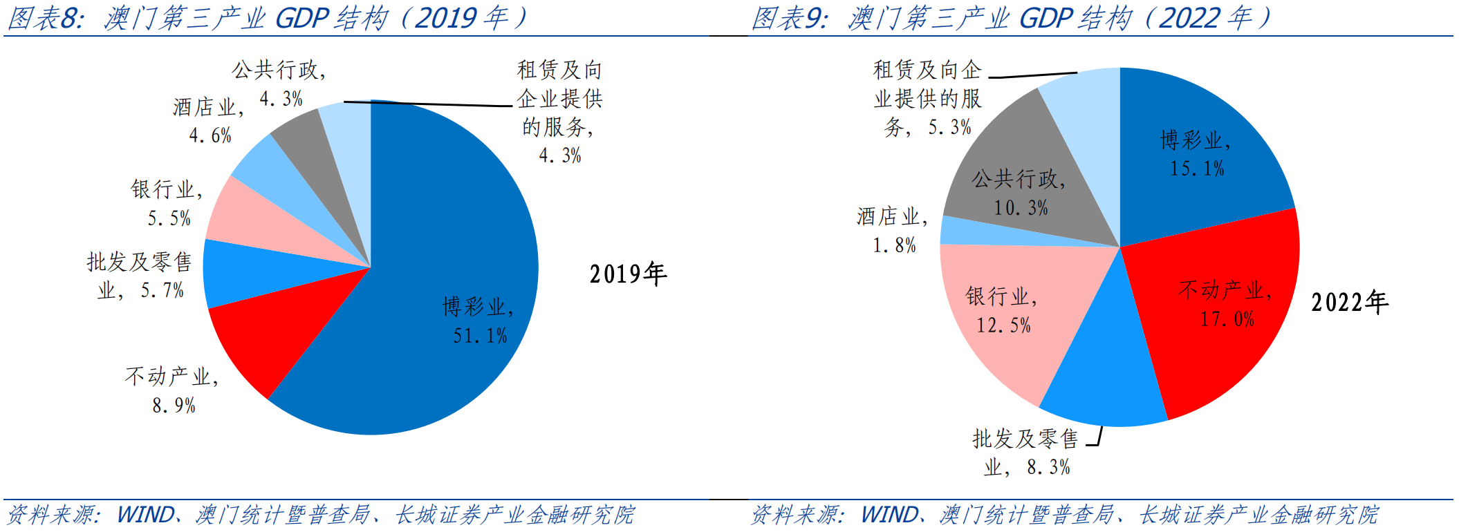 澳门彩票市场，解析与落实策略