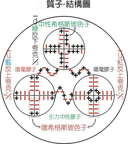 技术咨询 第67页