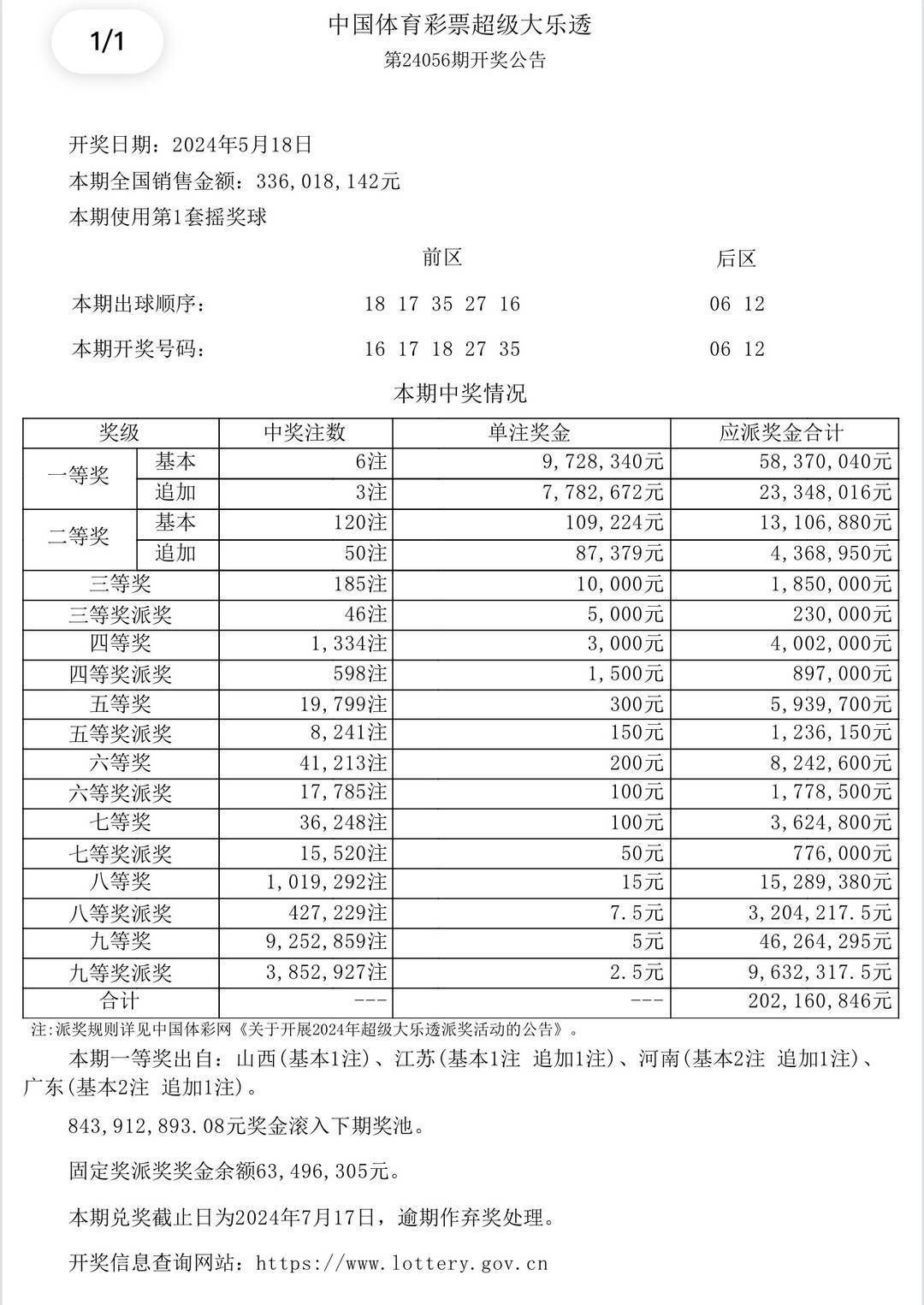 全车改装套件 第63页