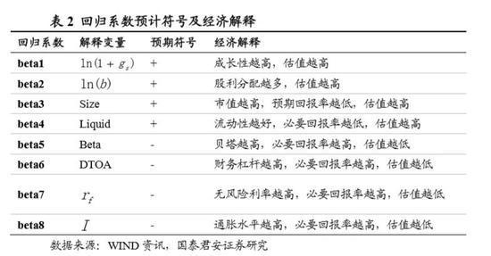 探索未来，2025新澳精准资料免费与干预释义的落实之路