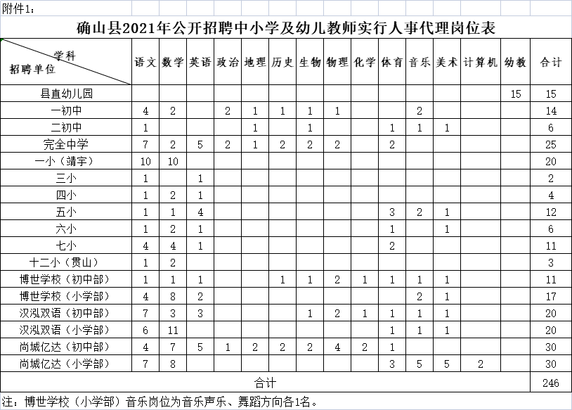 关于澳门今晚特马开什么与职业释义解释落实的文章