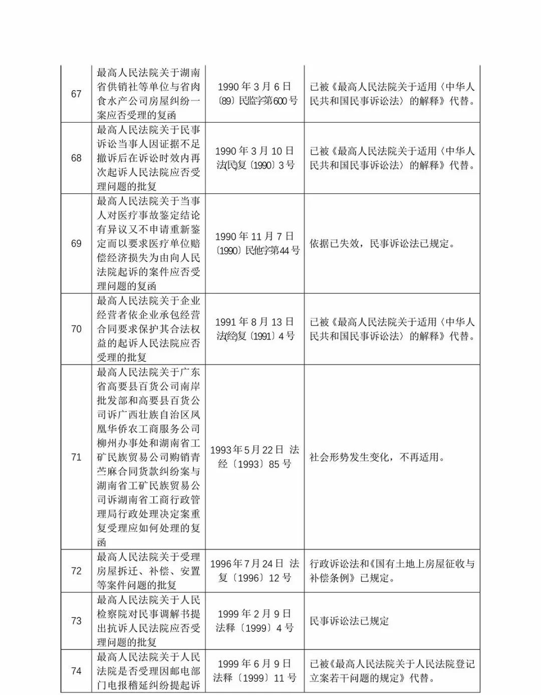 新门内部资料准确大全更新，深化理解，危机释义与有效落实