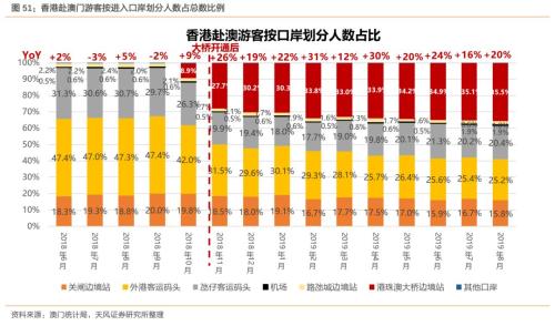 天天彩澳门天天彩，调研释义、解释与落实