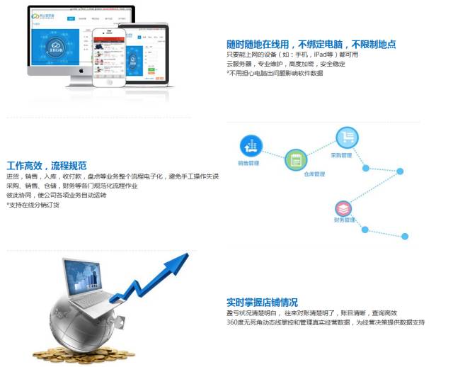 探索前沿科技，精准新传真软件功能解析与交互释义落实