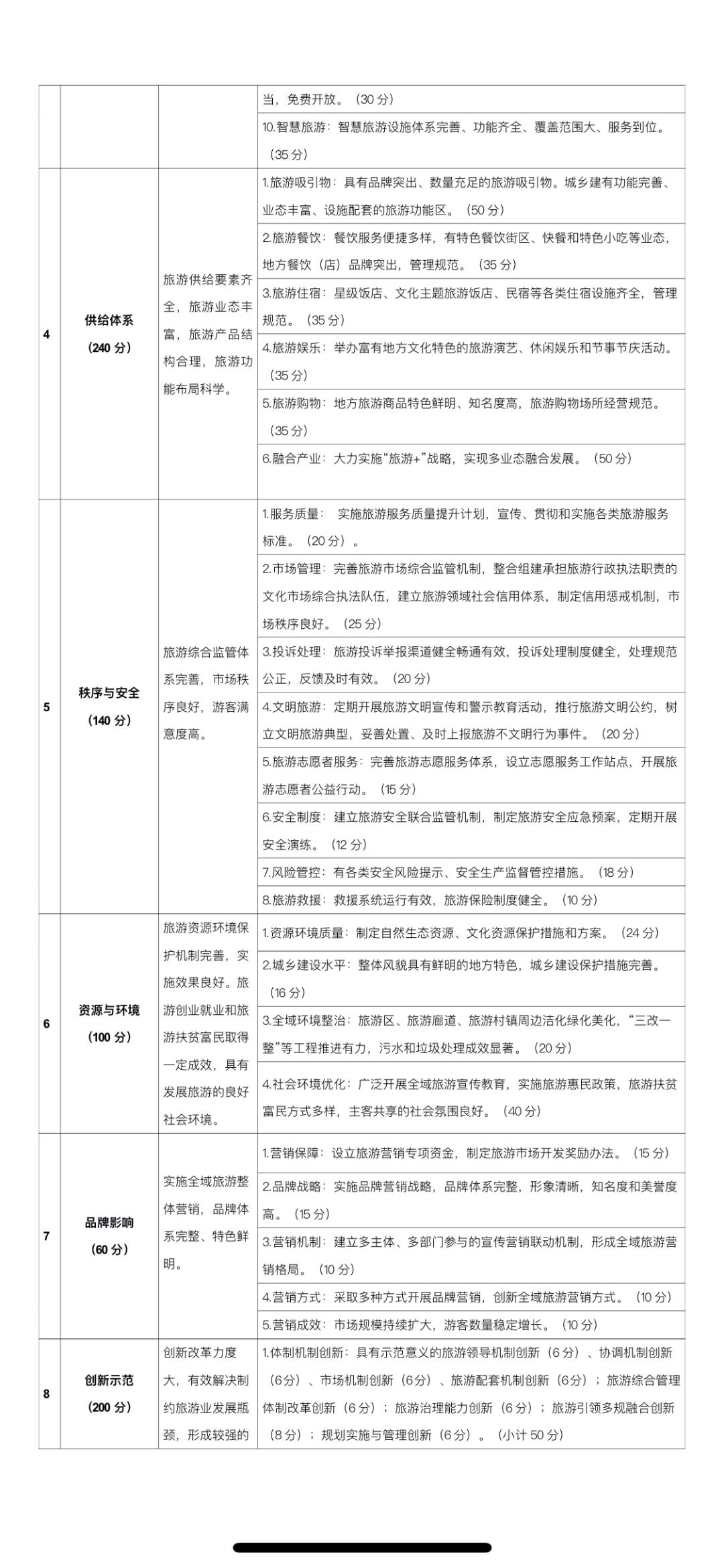 澳门资料表的特点释义解释与落实策略