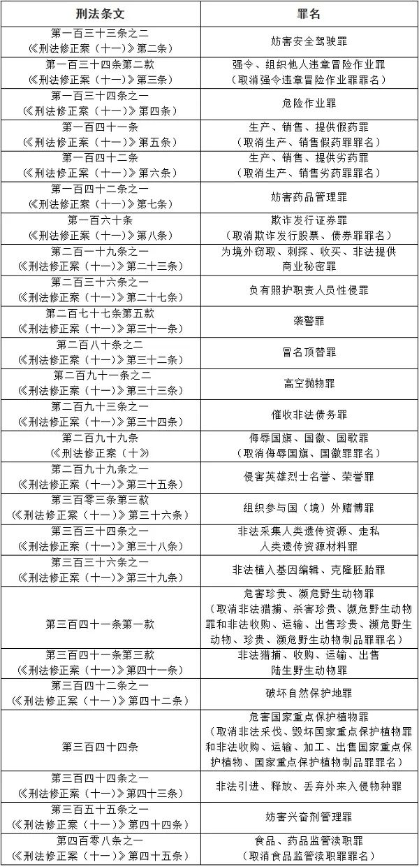 澳门精准资料分析与意见释义，落实未来的免费服务展望