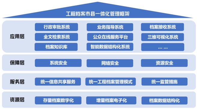 探索未来的澳门，新澳门资料免费长期服务的特征与实现路径