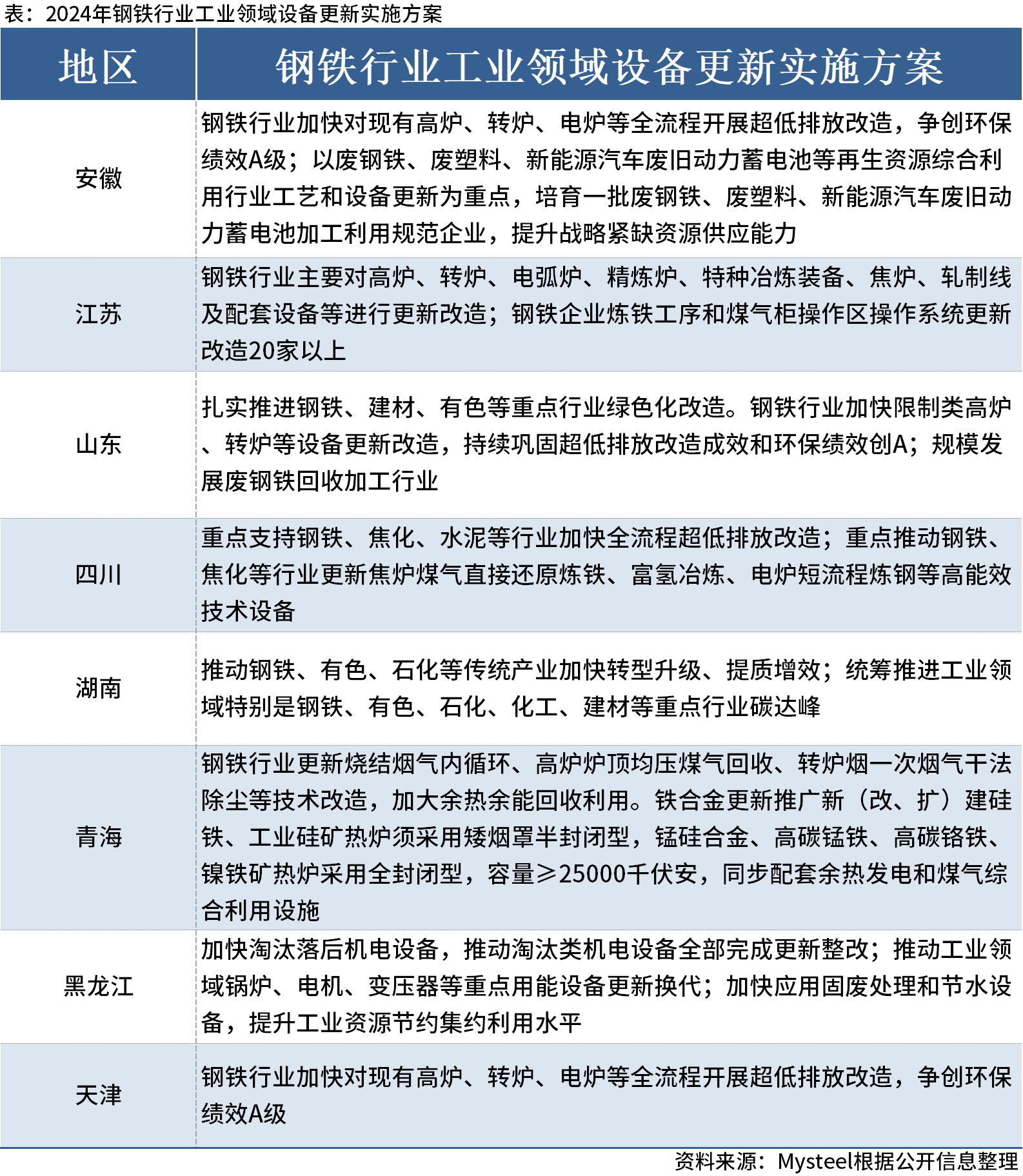 2025年新奥正版资料免费大全，完备释义、解释与落实策略