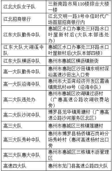 信息咨询服务 第54页