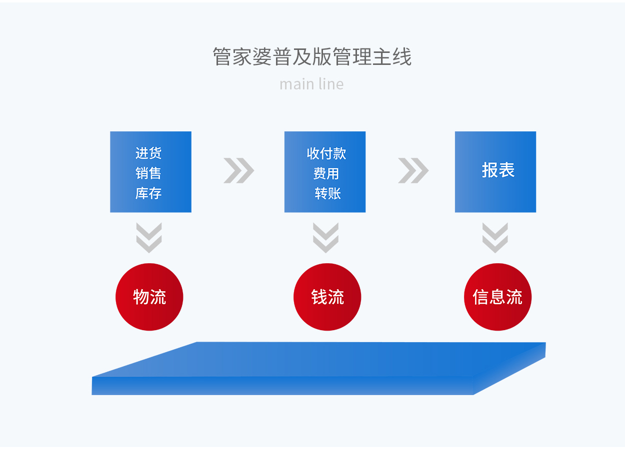 精准管家婆，责任诠释与落实之道——以数字7777888888为指引