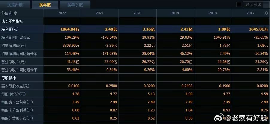 关于新澳开奖结果的解析与预测，走向未来的彩票新篇章（要点释义解释落实）