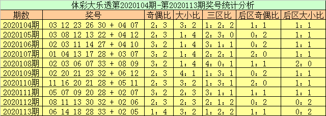 新澳今晚六给彩开奖结果与斗释义解释落实的探讨