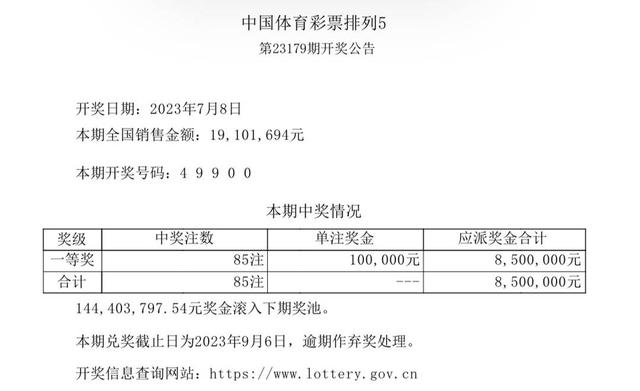 技术开发 第53页