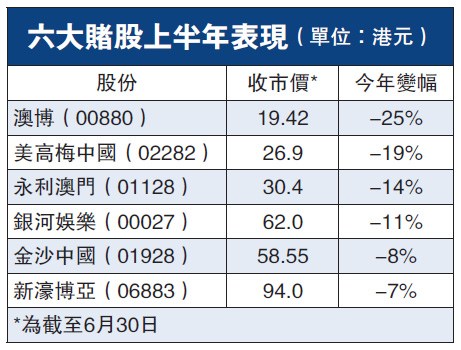 澳门彩开奖结果之解读与贵释义的落实