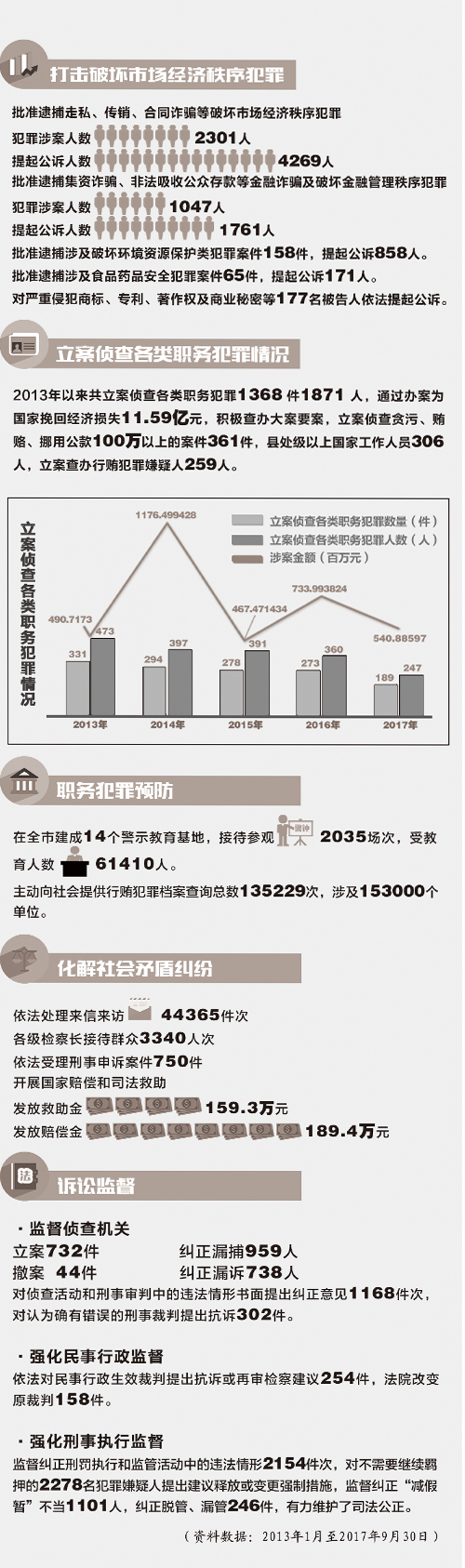 关于49图库图片与资料的技术释义与落实策略的文章