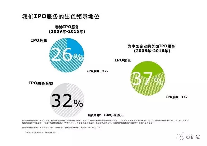 港澳发展展望，2025年的新动向与性响释义