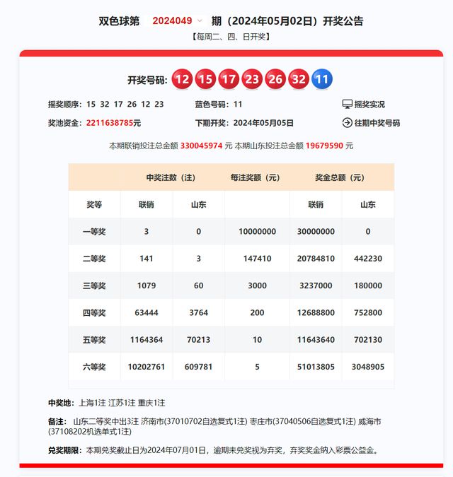 探索未来，新澳历史开奖记录与营销释义的深度解读与落实策略