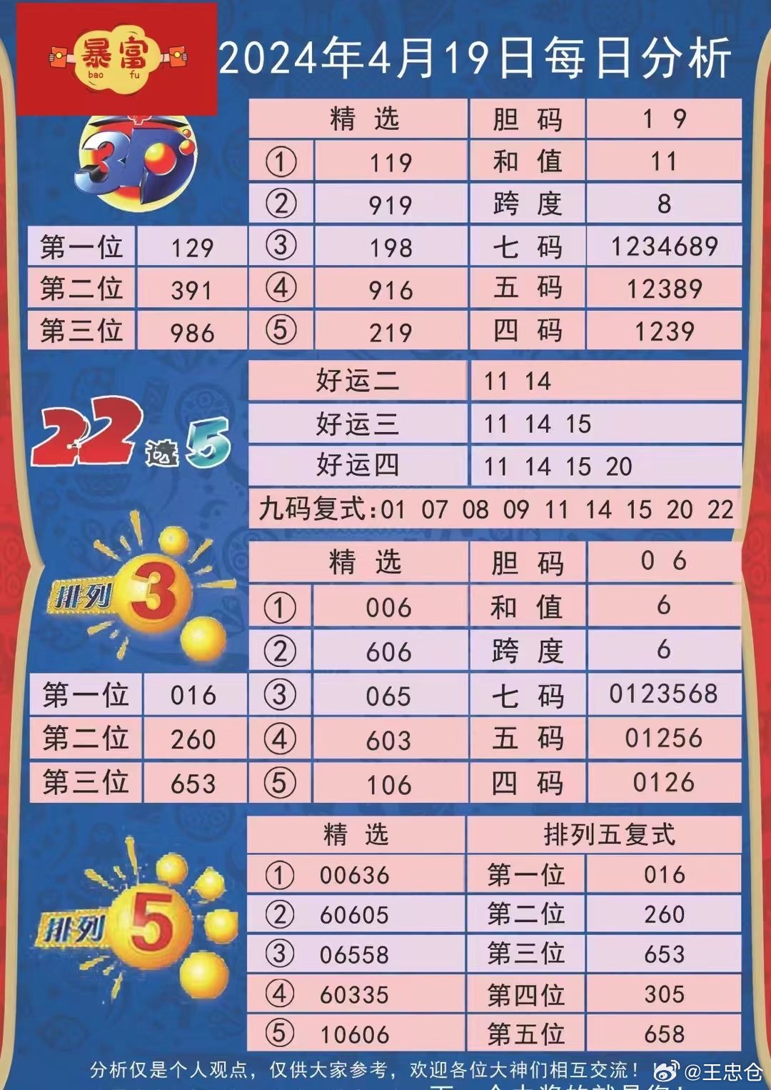 深入理解澳彩资料查询与专栏释义解释落实——以关键词0149775cσm查询为例