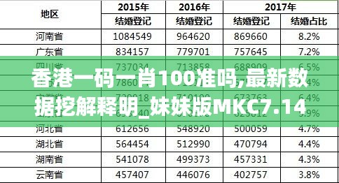 香港最准的100%肖一肖，评判释义解释落实