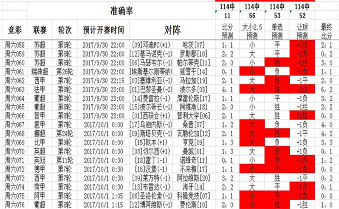 关于澳彩资料查询与细节释义的深入解析——以0149004.cσm为例