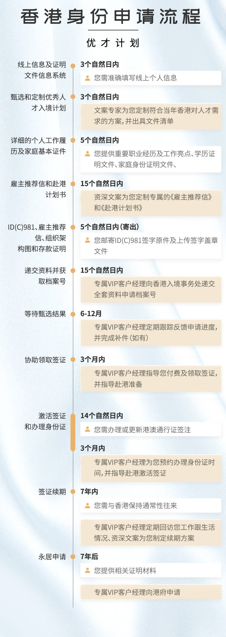 香港最准最快资料大全资料与常规释义解释落实