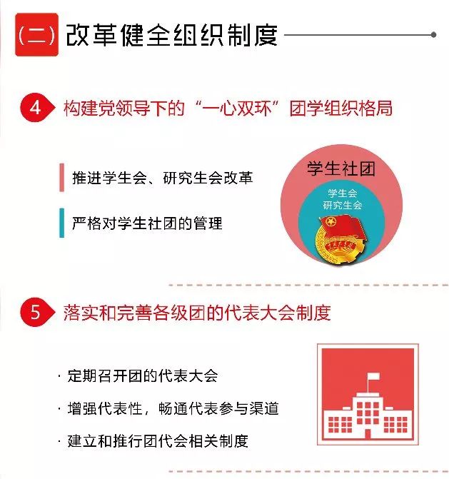 迈向未来，新奥资料的精准共享与职业释义的落实