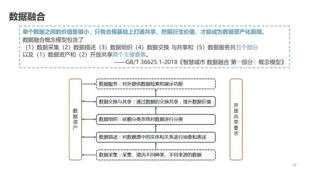 新澳门内部资料精准大全的认知释义解释落实研究