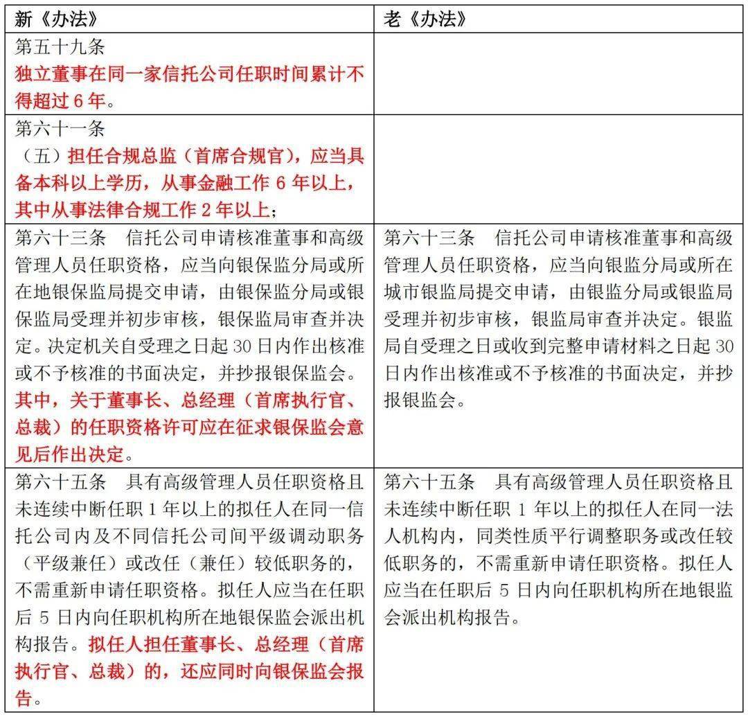 新澳门资料大全免费，周全释义解释与落实