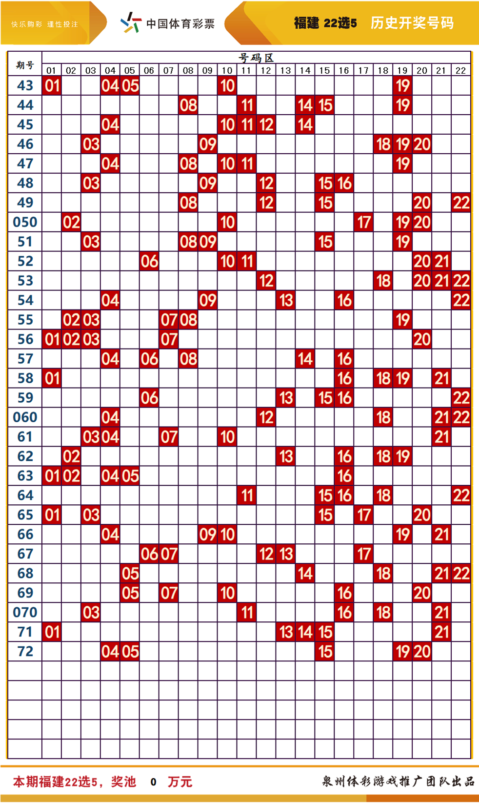 澳门天天开好彩大全第53期，三心释义与落实的深入解读