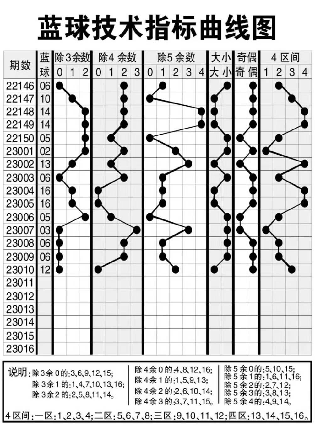 新澳天天开奖资料大全第1050期，远程释义、解释与落实