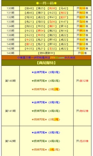 白小姐一肖一码今晚开奖，反复释义、解释与落实