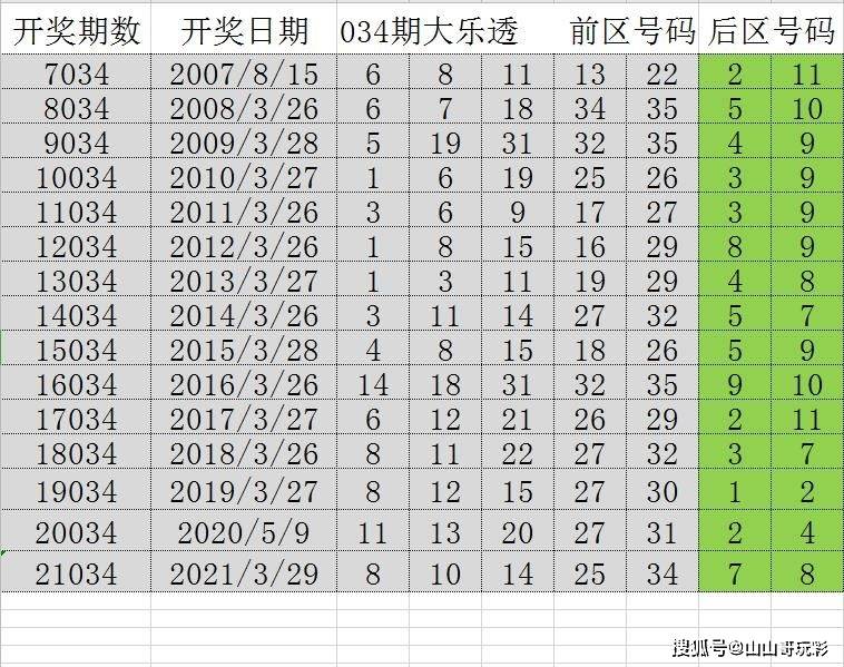 解析澳门天天彩开奖结果及判定释义的落实策略