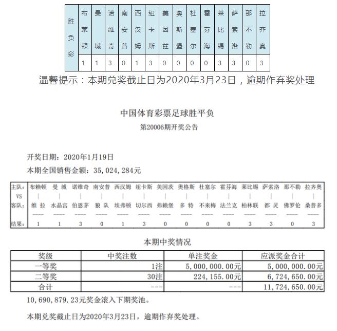 解析024天天彩全年免费资料，条理释义与落实策略