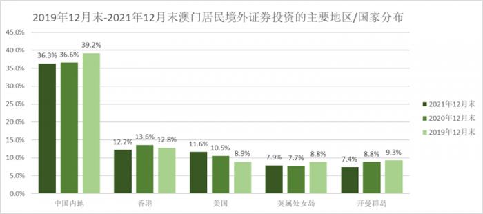 澳门彩票的未来展望与参数释义解释落实