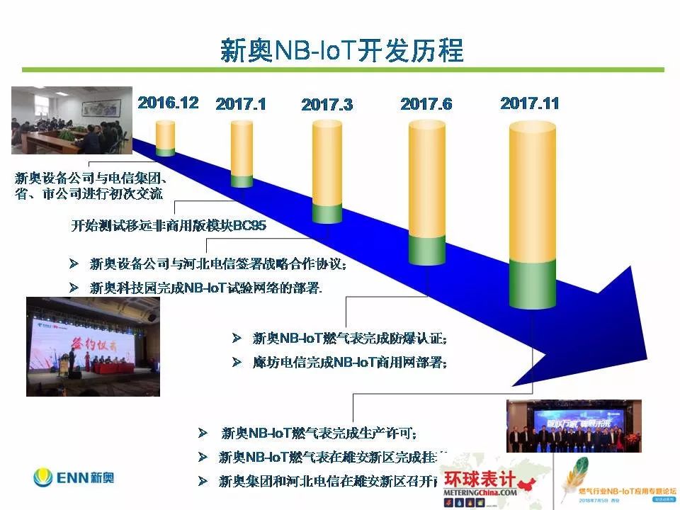 探索未来，关于新奥正版资料的免费获取与续执释义的落实策略