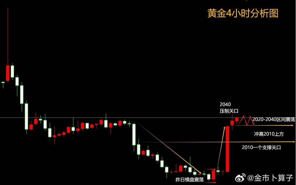 解读澳门特马今晚开奖图纸的布局释义与落实策略