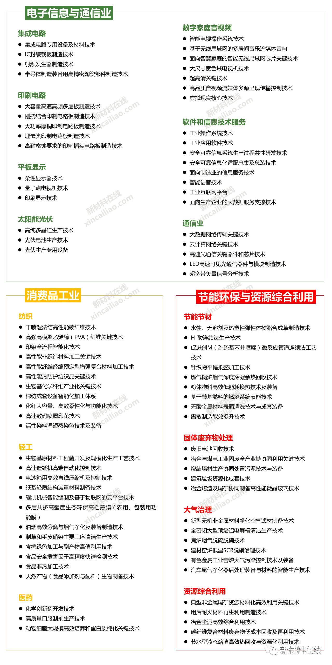 新澳2025正版免费资料与性设释义的深入解读与落实