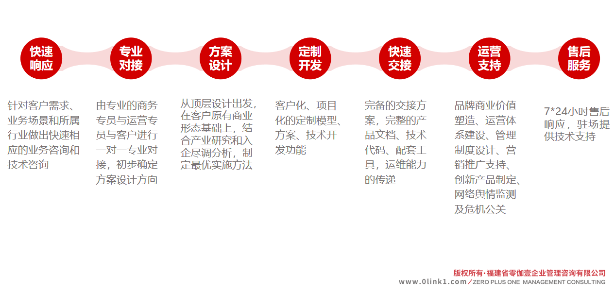 探索未来，聚焦新澳资料与化执释义的落实之路