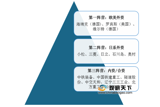 金属材料销售 第33页