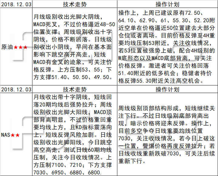 解析与落实天天彩免费资料政策，走向未来的路径与策略