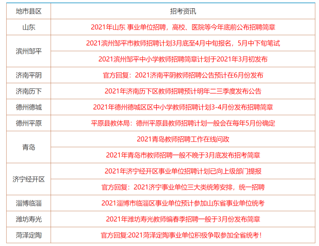 迈向未来的香港，全年免费资料的共享与特异释义的落实