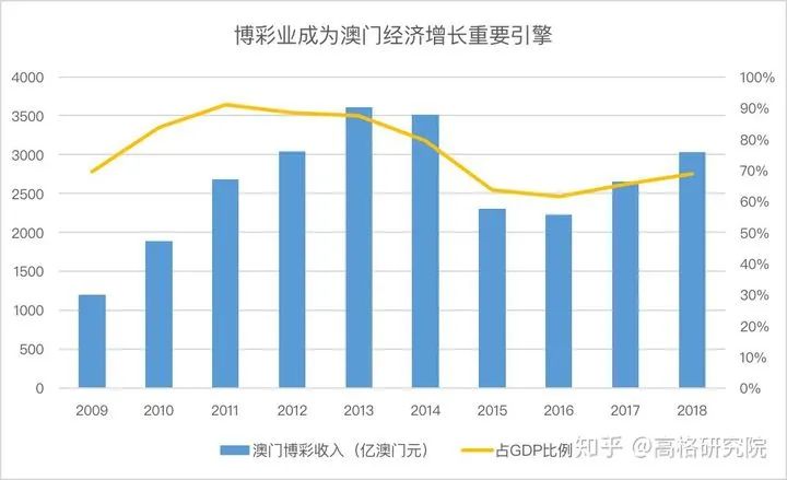 澳门六开奖结果2025年开奖今晚，网络释义与解释落实的重要性