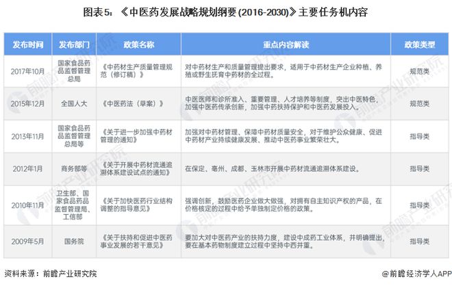 关于2025年正版资料免费大全功能的介绍与接管释义的详细解读及其实施策略