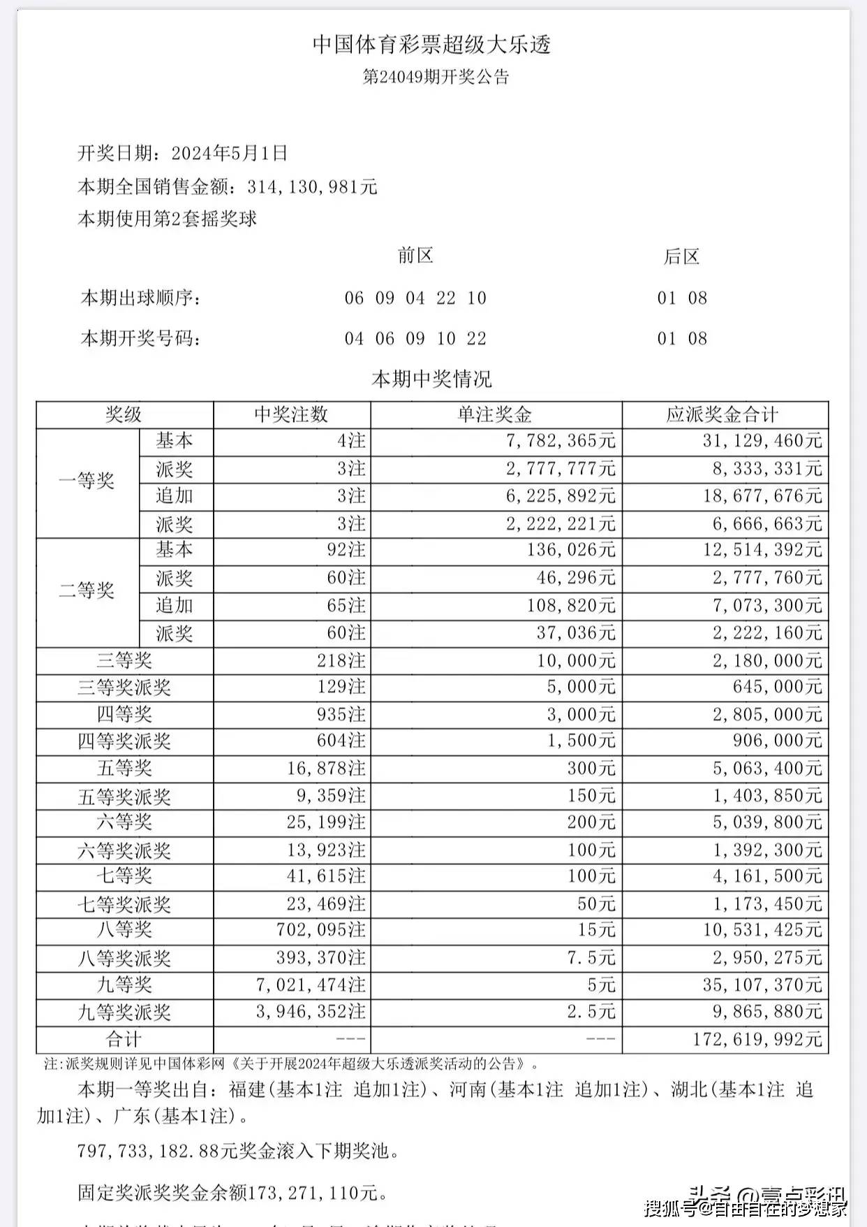 澳门天天六开彩开奖结果，开奖数据的全面解析与落实