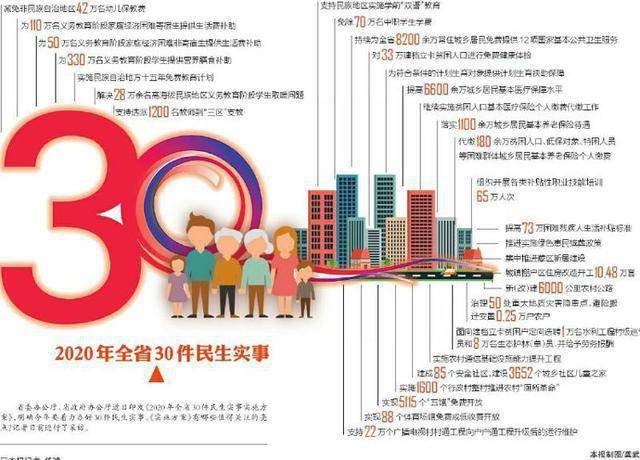 迈向未来，2025年全年资料免费大全的优势及其实施策略